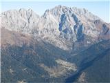 Monte Cimon - Creta di Entralais Skupina Cogliansa